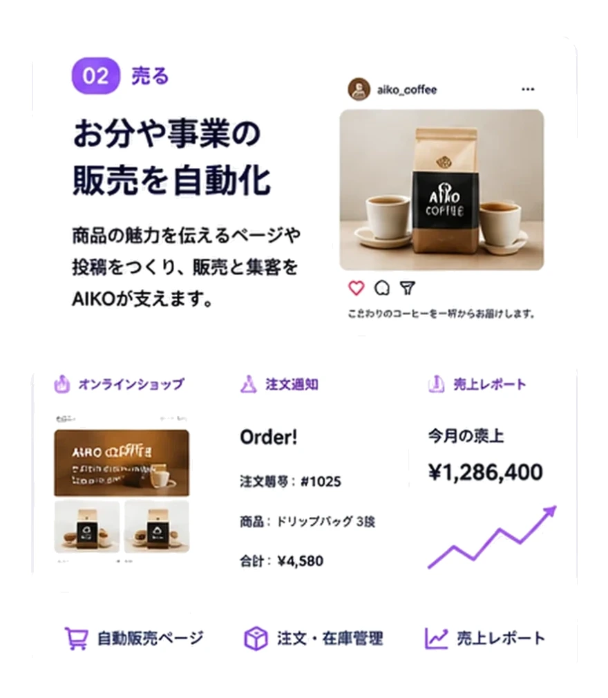 売る — お店や事業の販売を自動化。自動販売ページ・注文/在庫管理・売上レポート