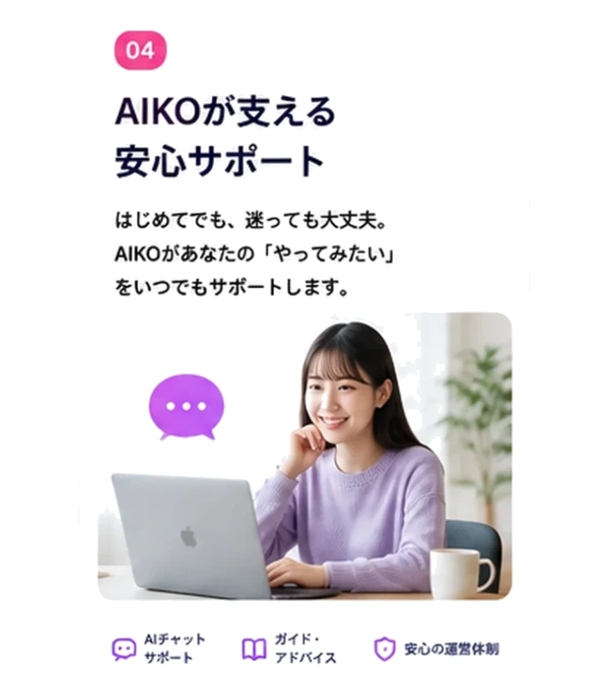 AIKOが支える — 安心サポート。AIチャットサポート・ガイド・安心の運営体制
